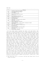 [사물인터넷 기술의 현황과 전망] 사물인터넷의 개념, 사물인터넷 핵심 기술, 사물인터넷 사례, 사물인터넷 나아갈 방향, 사물인터넷 전망-11