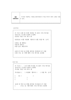 장애아동을 위한 음악치료 프로그램 실시(56학년 학습장애 아동 7~8명), 인지영역,사회영역,정서영역 분류별 프로그램 실시-15