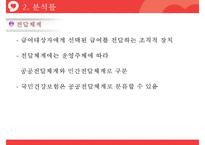 (국민건강보험) 건강보험제도의 기능 및 역할, 외국 사례, 외국 건강보험제도, 건강보험제도 문제점, 건강보험제도 개선방안, 건강보험제도 느낀점-12