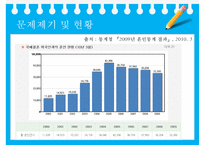 (다문화가족지원정책) 결혼이주여성 정책, 결혼이주여성의 복지, 결혼이주여성 복지 정책, 결혼이주여성 복지방안(강남구 다문화가정지원센터 사례)-3