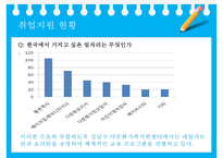 (다문화가족지원정책) 결혼이주여성 정책, 결혼이주여성의 복지, 결혼이주여성 복지 정책, 결혼이주여성 복지방안(강남구 다문화가정지원센터 사례)-11