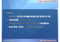 (아동 및 청소년 사회복지서비스) 청소년 사회복지서비스 현황, 방과후 돌봄 서비스 분석, 청소년 시설 보호 및 자립지원, 위기청소년 지원, 나아갈 방향-11
