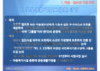 (아동 및 청소년 사회복지서비스) 청소년 사회복지서비스 현황, 방과후 돌봄 서비스 분석, 청소년 시설 보호 및 자립지원, 위기청소년 지원, 나아갈 방향-14