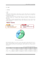 [사회복지정책론 건강보험제도 완전분석] 국민건강보험제도 완전분석, 건강보험제도의 기능, 건강보험제도 역할, 문제점 및 개선방향-5