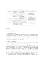 [정책결정과정 분석] 청계천 복원 사업 정책 결정과정 분석, 의제설정과정, 정책결정과정, 갈등해결과정, 정책 결정과정 문제점, 정책 결정과정 전망-9
