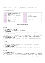 [코스트코 경영전략] 코스트코 경영, 코스트코 외부환경, 코스트코 장점, 코스트코 비교, 코스트코와 트레이더스, 코스트코 성장 전략-10