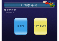 고위공무원단제도 분석, 고위공무원단제도 내용, 고위공무원단제도 문제점, 고위공무원단제도 외국 사례, 고위공무원단제도 전망-10