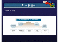 고위공무원단제도 분석, 고위공무원단제도 내용, 고위공무원단제도 문제점, 고위공무원단제도 외국 사례, 고위공무원단제도 전망-15