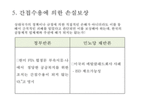 한미 FTA 과정, 한미 FTA 주요내용, 한미 FTA 쟁점, 한미 FTA 전망-14
