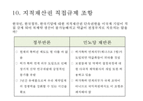 한미 FTA 과정, 한미 FTA 주요내용, 한미 FTA 쟁점, 한미 FTA 전망-19