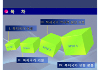 [복지국가] 복지국가 개념, 복지국가 발전과정, 복지국가 기원, 복지국가 유형, 복지국가 분류-2