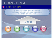 [복지국가] 복지국가 개념, 복지국가 발전과정, 복지국가 기원, 복지국가 유형, 복지국가 분류-3
