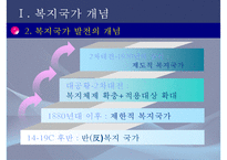 [복지국가] 복지국가 개념, 복지국가 발전과정, 복지국가 기원, 복지국가 유형, 복지국가 분류-6
