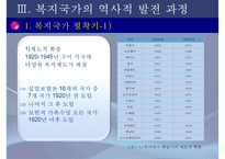 [복지국가] 복지국가 개념, 복지국가 발전과정, 복지국가 기원, 복지국가 유형, 복지국가 분류-11