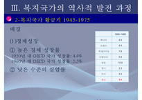 [복지국가] 복지국가 개념, 복지국가 발전과정, 복지국가 기원, 복지국가 유형, 복지국가 분류-14