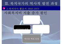 [복지국가] 복지국가 개념, 복지국가 발전과정, 복지국가 기원, 복지국가 유형, 복지국가 분류-15