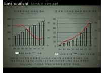 [스마트폰 영향] 스마트폰 정의, 스마트폰 특징, 스마트폰 기업 분석, 스마트폰 환경, 스마트폰 SWOT, 스마트폰 STP, 스마트폰 4P, 스마트폰 시장 전망-6