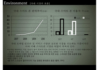 [스마트폰 영향] 스마트폰 정의, 스마트폰 특징, 스마트폰 기업 분석, 스마트폰 환경, 스마트폰 SWOT, 스마트폰 STP, 스마트폰 4P, 스마트폰 시장 전망-7