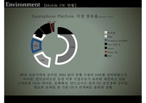 [스마트폰 영향] 스마트폰 정의, 스마트폰 특징, 스마트폰 기업 분석, 스마트폰 환경, 스마트폰 SWOT, 스마트폰 STP, 스마트폰 4P, 스마트폰 시장 전망-8