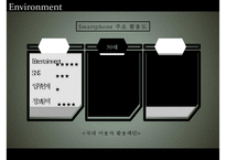 [스마트폰 영향] 스마트폰 정의, 스마트폰 특징, 스마트폰 기업 분석, 스마트폰 환경, 스마트폰 SWOT, 스마트폰 STP, 스마트폰 4P, 스마트폰 시장 전망-10