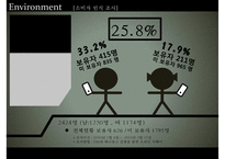 [스마트폰 영향] 스마트폰 정의, 스마트폰 특징, 스마트폰 기업 분석, 스마트폰 환경, 스마트폰 SWOT, 스마트폰 STP, 스마트폰 4P, 스마트폰 시장 전망-15