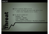 [스마트폰 영향] 스마트폰 정의, 스마트폰 특징, 스마트폰 기업 분석, 스마트폰 환경, 스마트폰 SWOT, 스마트폰 STP, 스마트폰 4P, 스마트폰 시장 전망-20