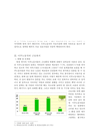 [이주노동자 복지방안] 현 이주 노동자 복지실태 조사, 이주 노동자 문제점, 이주노동자 복지방안, 이주 노동자 처우 개선방안-7