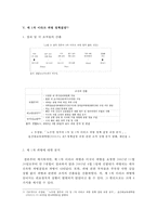 [정책 분석] 1, 2차 이라크 파병 정책 분석, Allison 모형을 적용한 정책 사례, Allison 모형 적용, 정책 분석-6