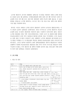 [정책 분석] 1, 2차 이라크 파병 정책 분석, Allison 모형을 적용한 정책 사례, Allison 모형 적용, 정책 분석-8