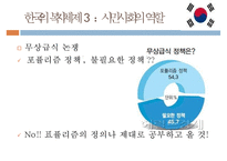 [한국의 복지 미래] 에스핑 앤더슨의 복지국가 체제론, 한국을 비교연구, 복지국가 한국이 나아가야 할 방향 제시-11