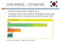 [한국의 복지 미래] 에스핑 앤더슨의 복지국가 체제론, 한국을 비교연구, 복지국가 한국이 나아가야 할 방향 제시-12