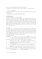 [ALMP프로그램] ALMP프로그램 개념, ALMP프로그램 필요성, ALMP프로그램 특징, ALMP프로그램 전망, 복지제도 전망-5