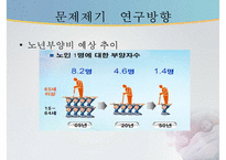 독거노인 문제, 독거노인 정책, 녹거노인 복지방안, 독거노인 정책(기초노령연금, 노인장기요양보험, ONE-STOP지원센터, 노인돌보미 바우처사업, 노인복지사업) 분석-6