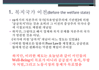복지국가의 유래, 복지국가 탄생, 복지국가 성장시대, 미국의 복지, 스웨덴의 복지, 복기국가 확장시대-4