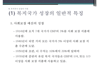 복지국가의 유래, 복지국가 탄생, 복지국가 성장시대, 미국의 복지, 스웨덴의 복지, 복기국가 확장시대-10