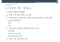 복지국가의 유래, 복지국가 탄생, 복지국가 성장시대, 미국의 복지, 스웨덴의 복지, 복기국가 확장시대-15