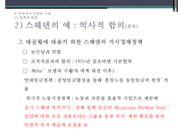 복지국가의 유래, 복지국가 탄생, 복지국가 성장시대, 미국의 복지, 스웨덴의 복지, 복기국가 확장시대-18