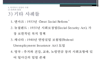 복지국가의 유래, 복지국가 탄생, 복지국가 성장시대, 미국의 복지, 스웨덴의 복지, 복기국가 확장시대-20