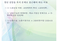 복지정책의 관점으로 본 청년 실업 문제(청년실업 복지 방안)-6