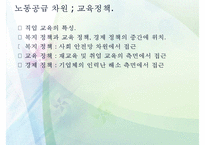 복지정책의 관점으로 본 청년 실업 문제(청년실업 복지 방안)-7