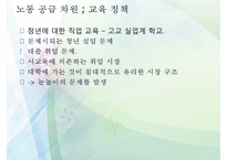 복지정책의 관점으로 본 청년 실업 문제(청년실업 복지 방안)-8
