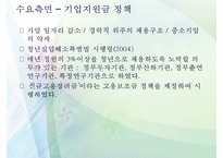 복지정책의 관점으로 본 청년 실업 문제(청년실업 복지 방안)-10