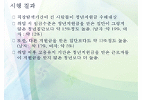 복지정책의 관점으로 본 청년 실업 문제(청년실업 복지 방안)-12