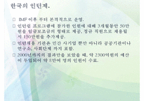 복지정책의 관점으로 본 청년 실업 문제(청년실업 복지 방안)-15