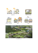 친환경 도시(N City) 만들기 프로젝트(친환경 도시 만들기, N City의 방향, N-City 만들기, N City 사례)-7