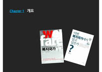 (복지국가) 복지국가 개념, 복지국가 과제, 복지국가 유형, 복지국가 사례(스웨덴, 미국 분석), 한국의 복지정책, 역대 대통령 복지정책 분석-3