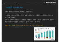 (복지국가) 복지국가 개념, 복지국가 과제, 복지국가 유형, 복지국가 사례(스웨덴, 미국 분석), 한국의 복지정책, 역대 대통령 복지정책 분석-15