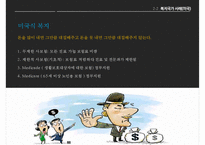 (복지국가) 복지국가 개념, 복지국가 과제, 복지국가 유형, 복지국가 사례(스웨덴, 미국 분석), 한국의 복지정책, 역대 대통령 복지정책 분석-20