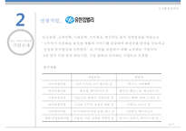 ISO 14000 개념과 ISO 14000 기업 소개(유한킴벌리), ISO 14000, ISO 14000 개념, ISO 14000 기업, ISO 14000 사회공헌활동 ok-4