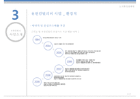 ISO 14000 개념과 ISO 14000 기업 소개(유한킴벌리), ISO 14000, ISO 14000 개념, ISO 14000 기업, ISO 14000 사회공헌활동 ok-8